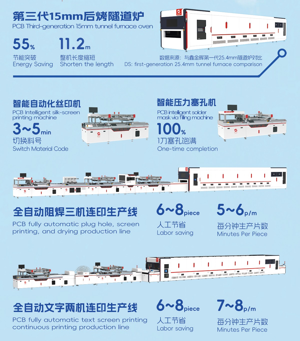 江西鑫金暉泰國(guó)展 江西鑫金暉泰國(guó)展